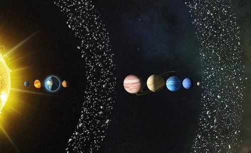 围观七星连珠
