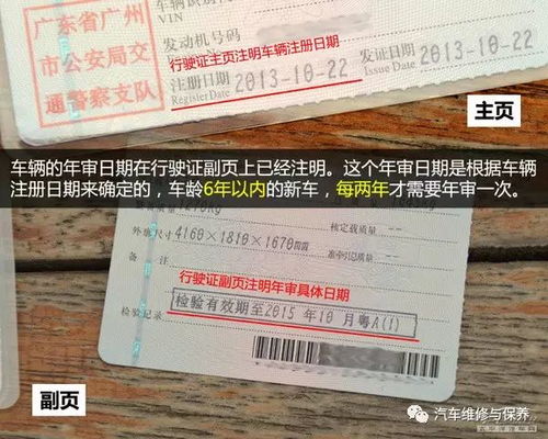 汽车年检有多少天