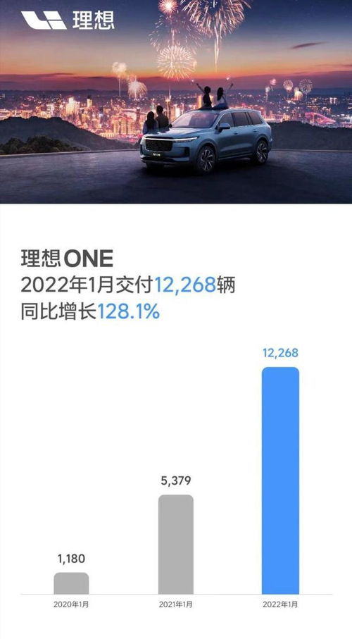 理想汽车限速设置多少