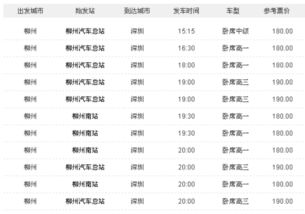 汽车站号码多少钱