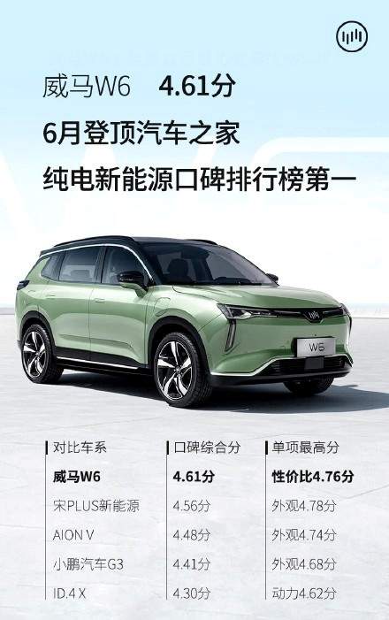 新能汽车是多少w