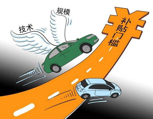 疫情汽车保险补贴多少