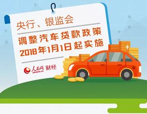 印江个人汽车贷款多少