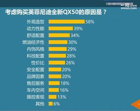汽车引擎价格多少(汽车引擎价格多少，全面解析汽车引擎的价格因素)