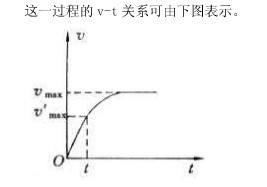 汽车启动速度 多少(汽车启动速度与性能解析)