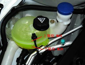 汽车玻璃水冷却液加多少(汽车玻璃水冷却液加多少，深入了解与操作指南)
