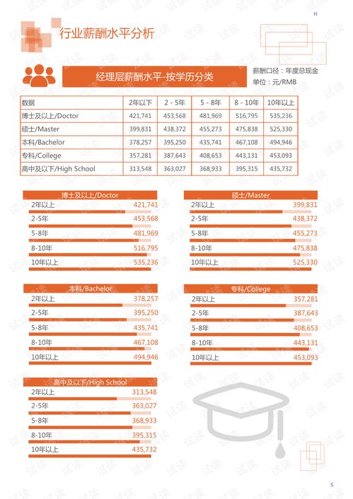 湖北汽车配件多少钱一件(湖北汽车配件价格概览,多少钱一件? 湖北汽车配件多少钱一件(湖北汽车配件价格概览,多少钱一件?