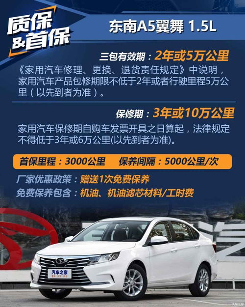 5万汽车保养一次多少钱(揭秘汽车保养费用，一次5万汽车保养究竟需要多少钱？