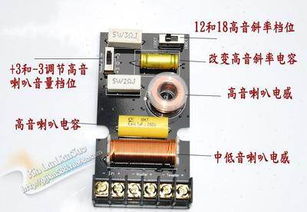 改汽车音响分频器多少钱(汽车音响升级的关键，分频器改装费用解析)