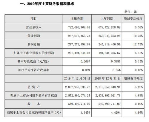 梅窝2号汽车票多少钱(梅窝2号汽车票价格查询与旅行计划)