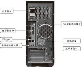 华为电脑主机系统怎么办(华为电脑主机系统应对指南)