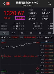 华为电脑看盘怎么看(华为电脑看盘全面解析，掌握股市行情的必备技能)
