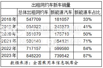 汽车买一年保险多少钱(汽车买一年保险费用详解，价格因素与保障选择)