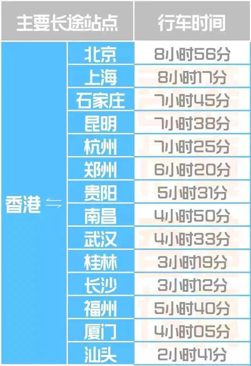 沙坪到梁平汽车票多少钱(沙坪到梁平汽车票价查询)