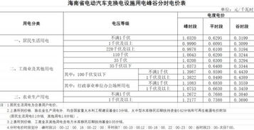 琼海到海南汽车票多少钱(琼海到海南汽车票价详解)
