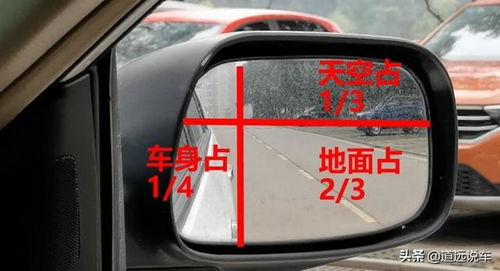 汽车调头一般调多少度(汽车调头角度解析，汽车调头一般调多少度？