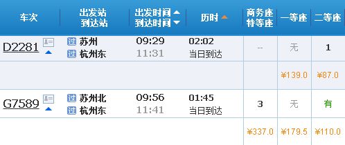 绵阳到上饶汽车票多少钱(绵阳到上饶汽车票价详解)