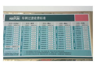 奉贤到舟山汽车站多少钱(奉贤至舟山汽车站票价解析，究竟需要多少钱？