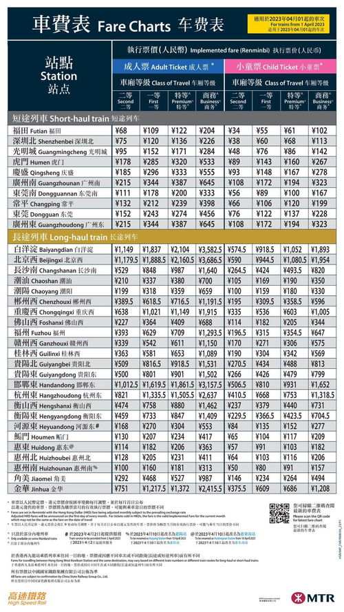 平顶山到重庆汽车票多少(平顶山至重庆汽车票价查询，旅程费用详解)