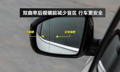 汽车内倒车镜装修多少钱(汽车内倒车镜装修费用详解)