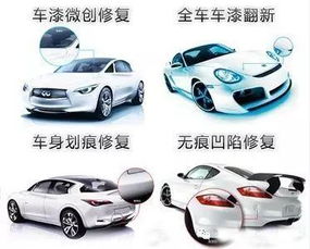 汽车补一副油漆多少钱(汽车补漆费用详解，一副油漆究竟多少钱？