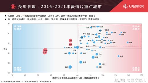 小汽车加装小东西多少钱(小汽车加装小东西的费用分析)