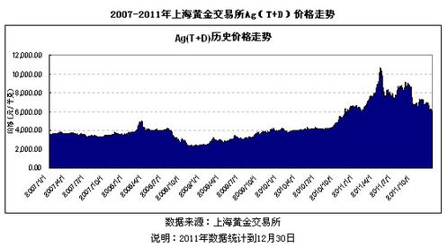 重型汽车平衡桥要多少钱(重型汽车平衡桥的价格因素及市场分析)