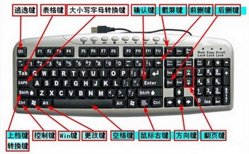 华为电脑键盘按键怎么拆(华为电脑键盘按键拆卸指南)