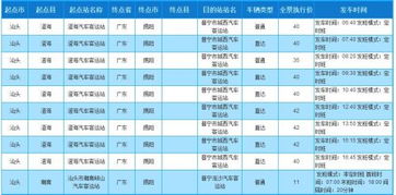 莆田到澄海坐汽车多少钱(莆田到澄海汽车票价详解，费用、时间与路线)