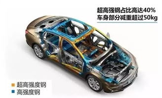 汽车的大灯亮度是多少度(汽车大灯亮度，探究其奥秘与实际应用价值)