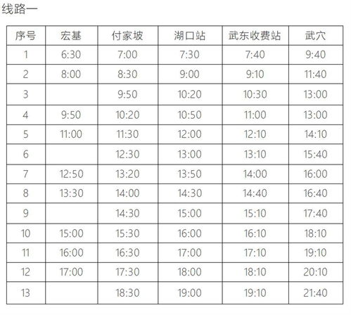 武汉坐汽车到武穴多少钱(武汉到武穴，汽车票价详解)