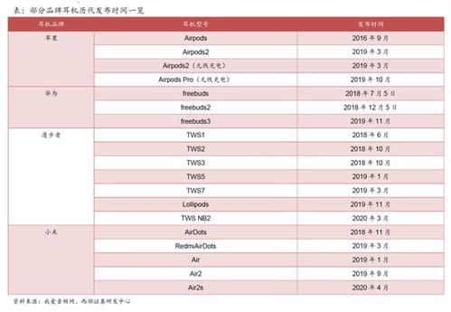 二手平台惊现大量小米YU7转单(二手平台惊现大量小米YU7转单—市场现象背后的深度解析)
