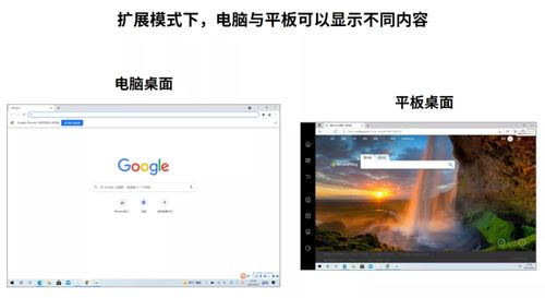 华为电脑怎么协同传照片(华为电脑协同传照片，轻松实现图片无缝传输)