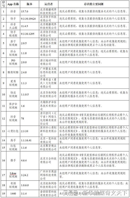 多方回应幼儿园违规用添加剂事件(多方回应幼儿园违规使用添加剂事件)