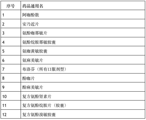 华为电脑怎么快速联网(华为电脑快速联网指南)
