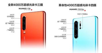 华为手机怎么避免反光