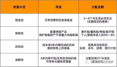 财务给自己多发了780万元工资
