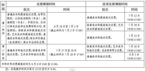 江苏2026高考分数线公布