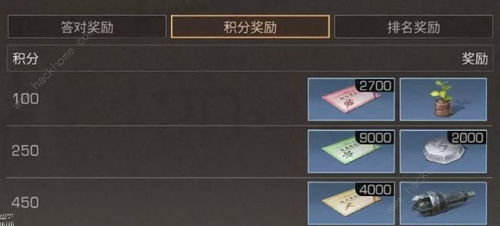 游戏整容游戏攻略视频 VS 第一人称奇葩游戏攻略