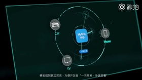 华为手机怎么跟华为hicar连接 华为手机怎么跟华为hicar连接
