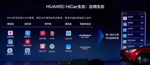 华为汽车跟华为手机怎么互联