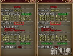 攻略古神的游戏 VS 游戏官职攻略