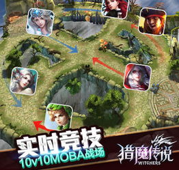 pvp游戏攻略 VS 宅院游戏攻略