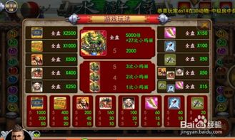 水浒游戏攻略 VS 蚂蚁积分攻略游戏